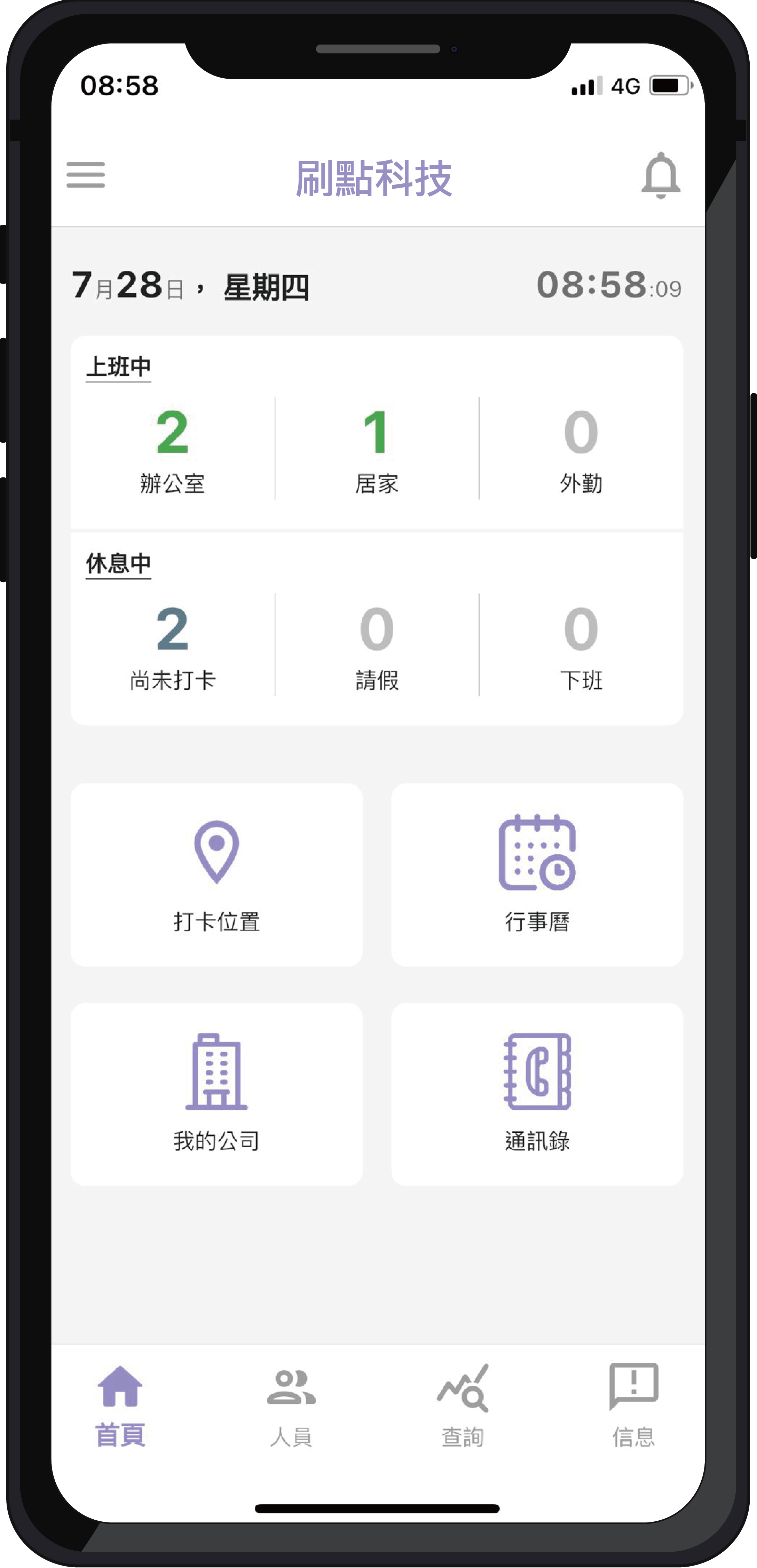 SWIPEPOINT